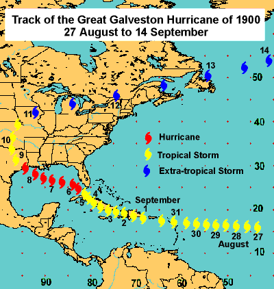 Galveston Hurricane Storm Track