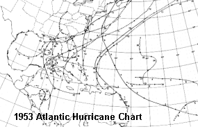 Tropical Storms in Atlantic, 1953
