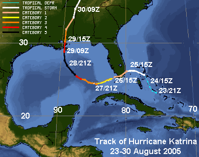 Hurricane Katrina Tracking Chart