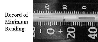 Minimum Temperature Reading