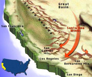 Santa Ana circulation regime