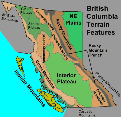 British Columbia Topographical Regions