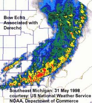 Bow Echo