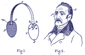 Earmuff Patent