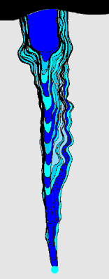 Icicles Form By Adding Successive Layers