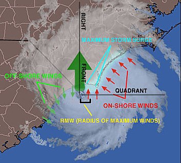 Maximum Storm Surge Region