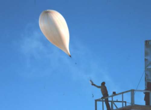 Launching A Weather Balloon